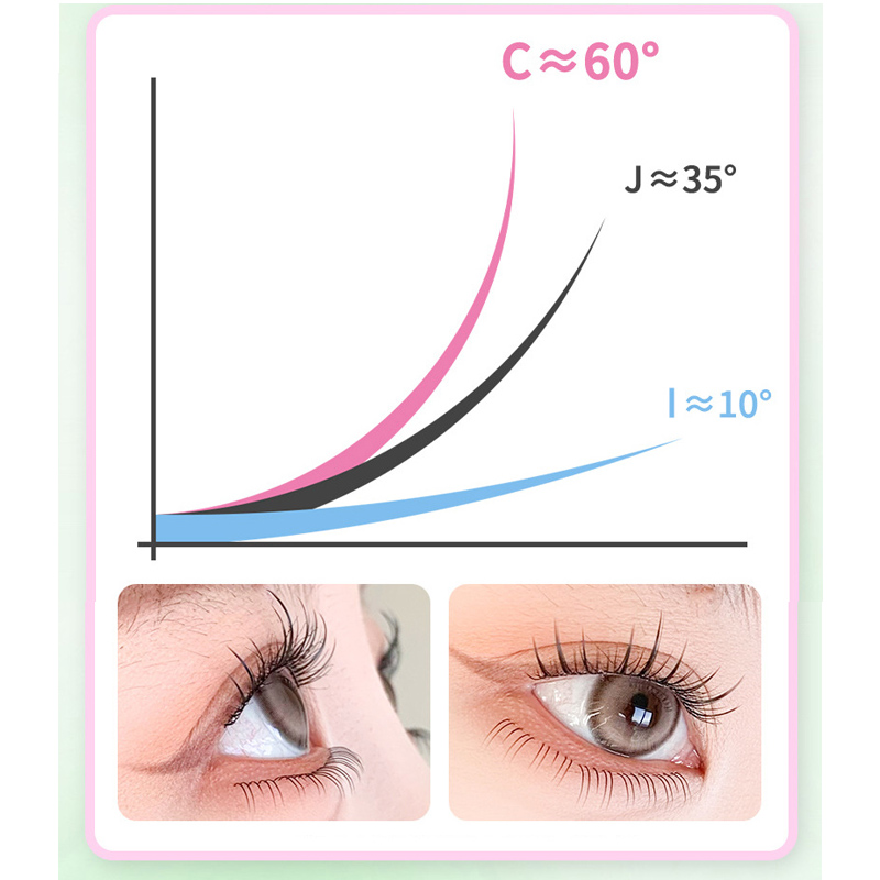 Faux-cils naturels de Style gr - Eyelash Extension Douyin avis et prix